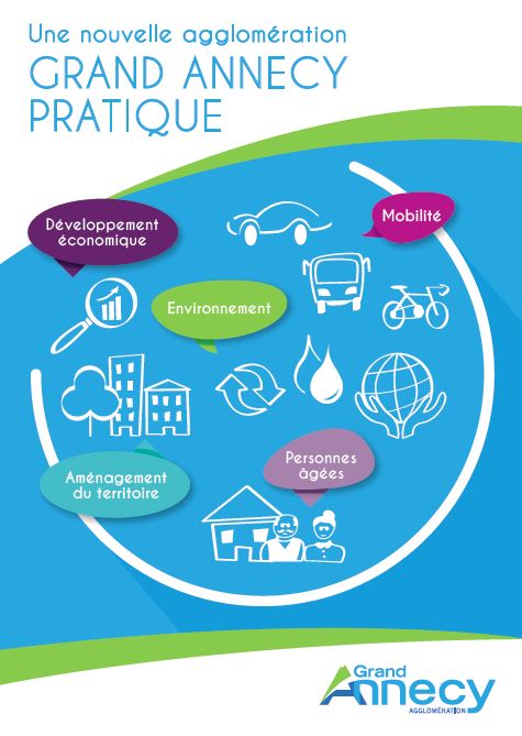 Guide pratique GRAND ANNECY